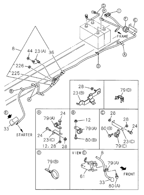 Partial Engine